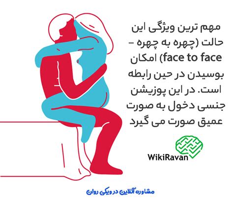 سکسی سکس|بهترین پوزیشن های سکسی که باید تجربه کنید(بدون سانسور)! انواع پوزیشن ها